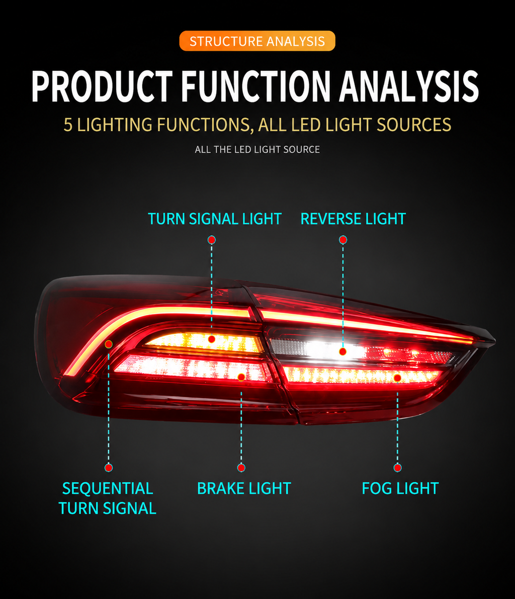LED Rear Tail Light Upgrade for Maserati Quattroporte 2013-2020