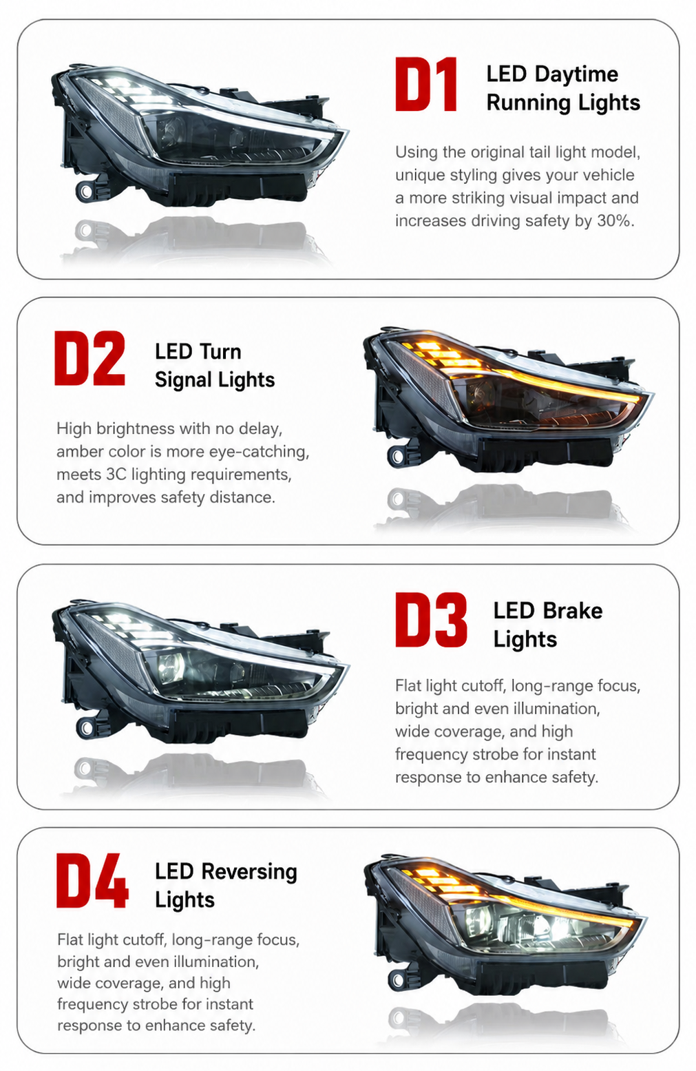 Maserati Ghibli LED Headlight Assembly Upgrade

For Maserati Ghibli 2015-2023 Models